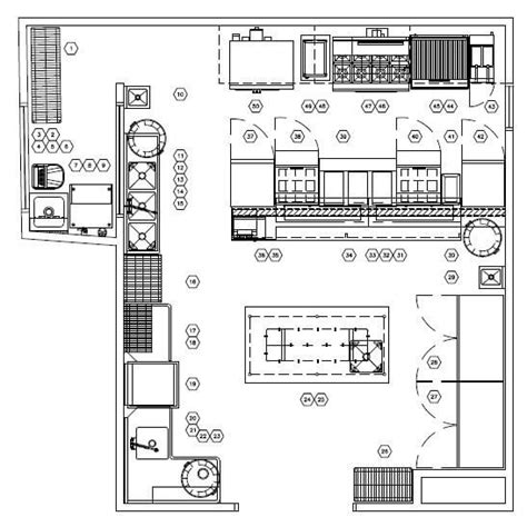 How To Layout A Restaurant Kitchen – The Sections .